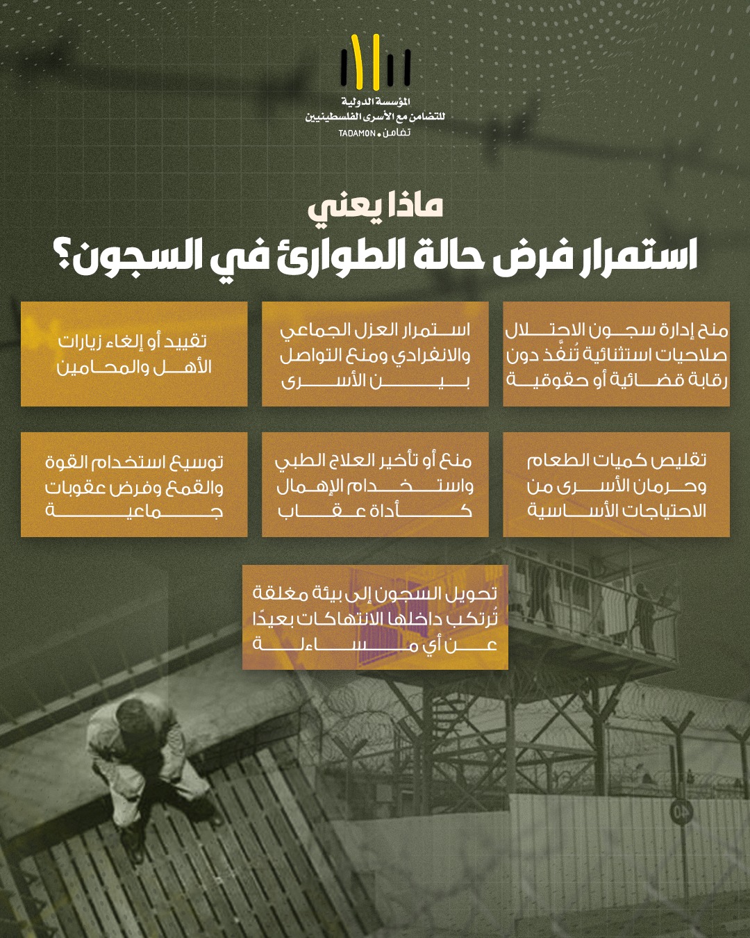 حالة الطوارئ في السجون لم يعد إجراءً مؤقتًا بل نظامًا مفتوحًا للانتهاك